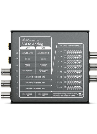 Blackmagic Mini Converter SDI to Analog
