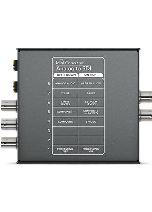 Blackmagic Mini Converter Analog to SDI