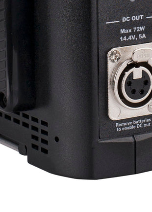 SWIT 2-ch V-mount Fast Charger (S-3822S)