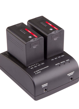 SWIT Panasonic EVA1/DVX200 Camcorder Battery Pack (S-8D58)