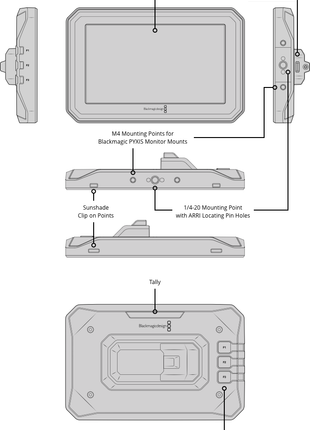 Blackmagic Pyxis Monitor EVF Kit