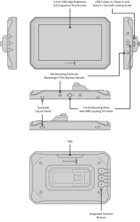 Blackmagic Pyxis Monitor EVF Kit