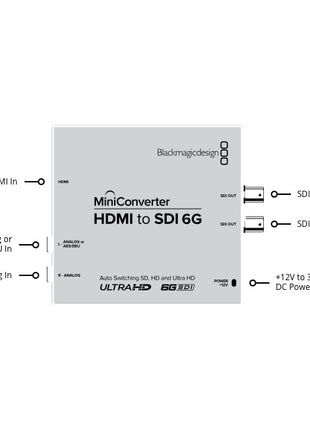 Blackmagic Mini Converter HDMI to SDI 6G