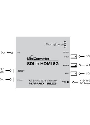 Blackmagic Mini Converter SDI to HDMI 6G